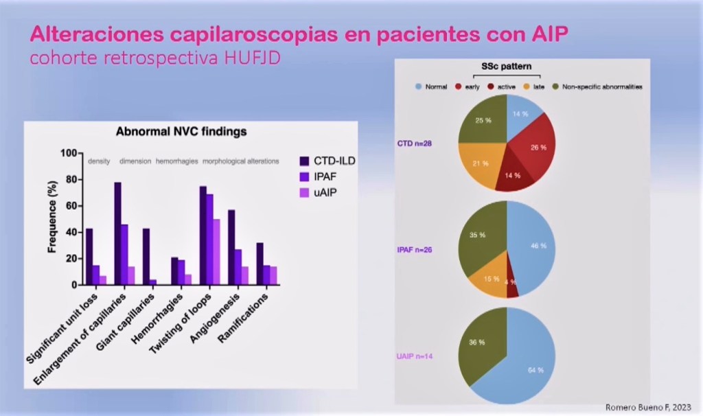 Reumatología y enfermedades intersticiales pulmonares: fibrosis