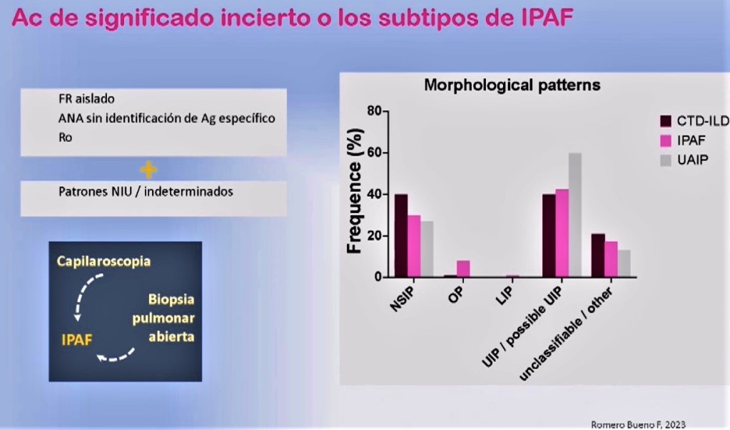 Reumatología y enfermedades intersticiales pulmonares: fibrosis