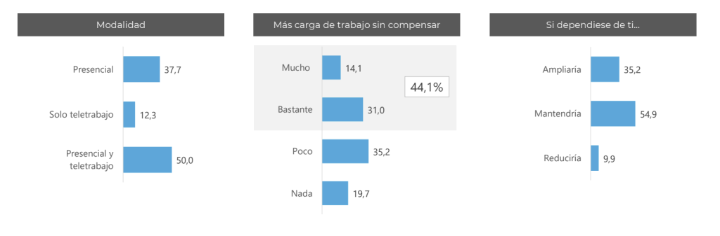 periodistas sanitarios