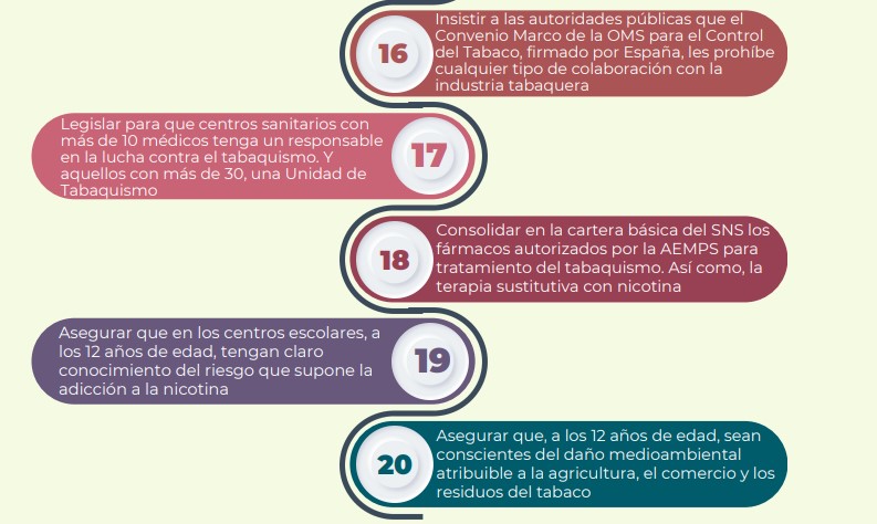 medidas tabaco