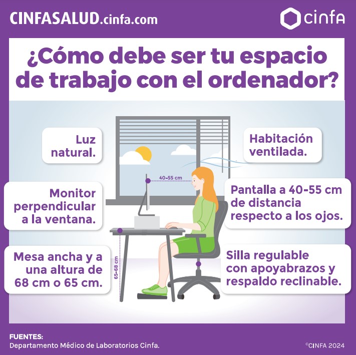 postura corporal