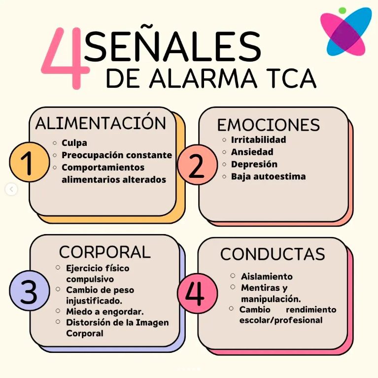 TCA Día Acción