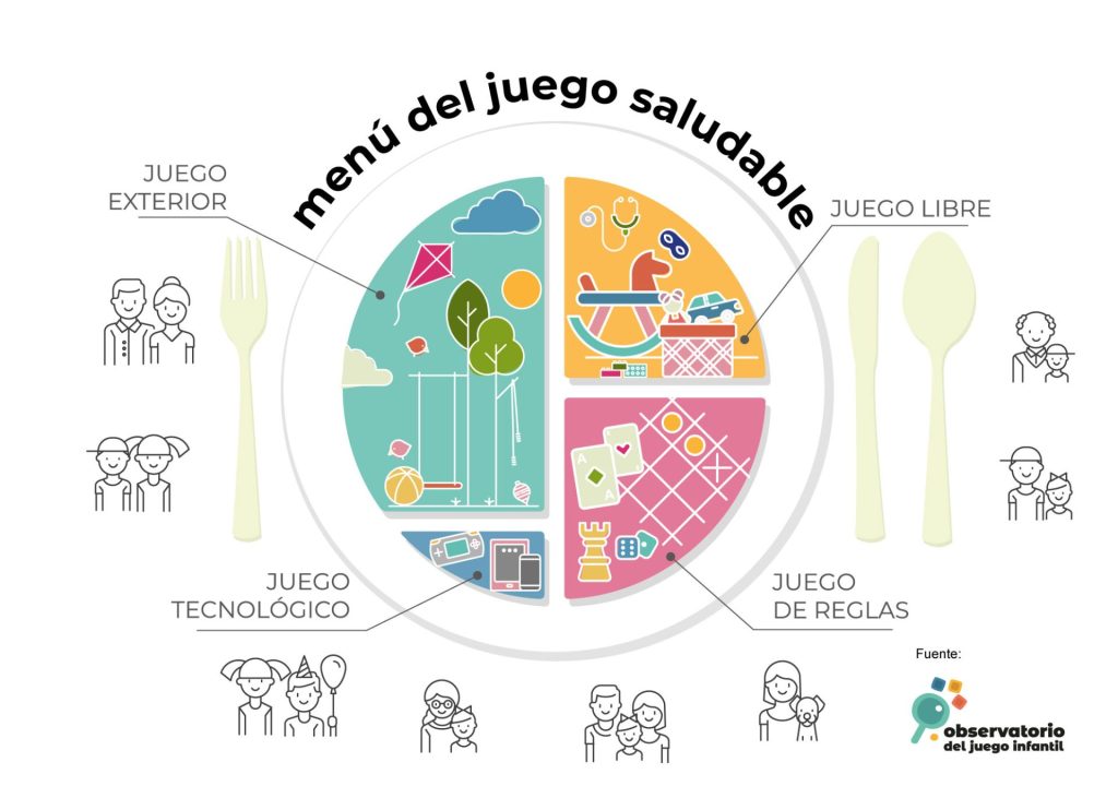 juego niños