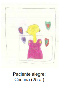 cáncer discapacidad